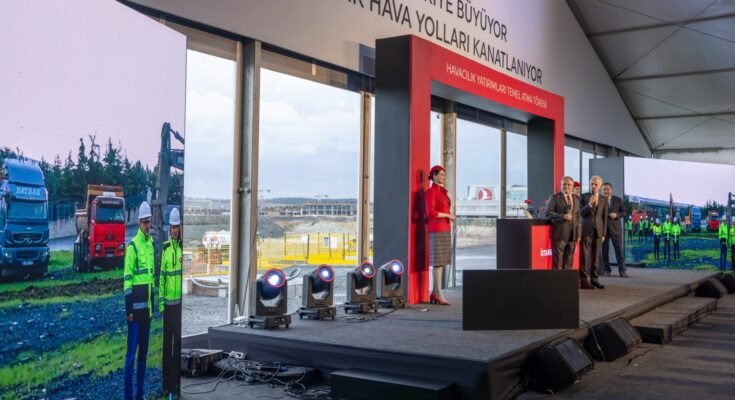 Turkish Airlines lança bases para nova iniciativa de investimentos